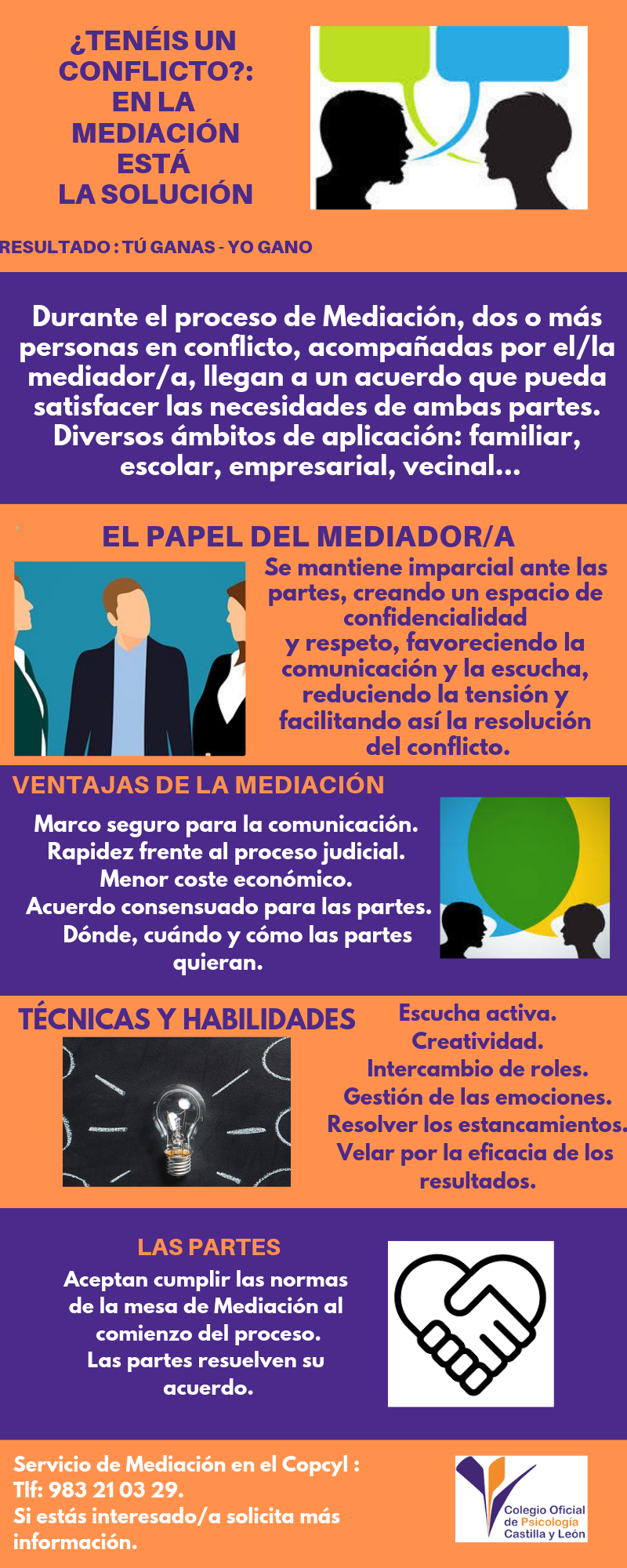 Infografía Mediación